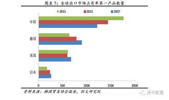 四号位的战术基因解码