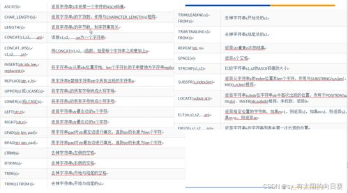 基础概念:破解4串4的投注密码