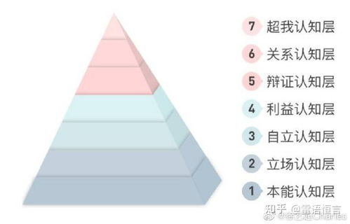 基础认知:概率思维重构竞猜逻辑
