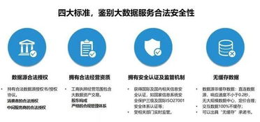 一、官方数据源的核心价值与认证体系