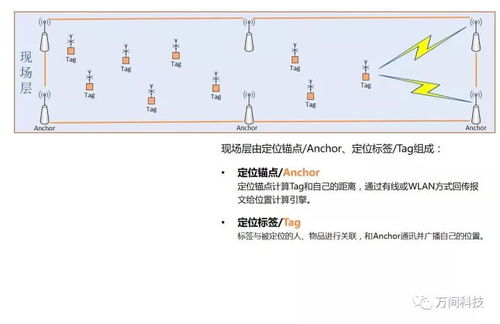 实时比分追踪平台的运作原理