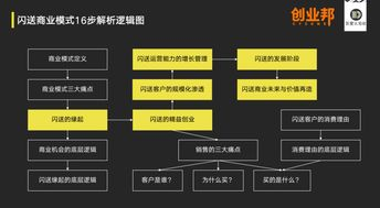 一、基本概念解析:盘口设置的底层逻辑