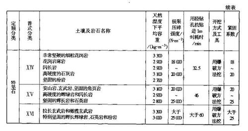 基础概念:3×1过关组合的本质解析