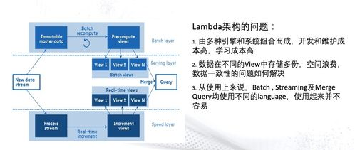 即时开奖技术的核心架构