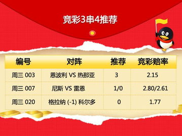 一、竞彩过关投注的基本概念解析