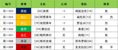一、竞彩让球规则与亚盘的核心差异