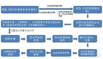一、官方下载渠道安全验证流程