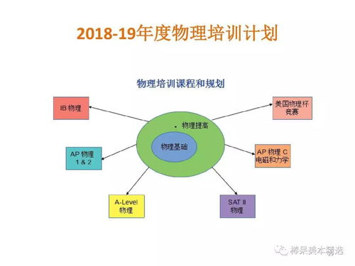 赛事基本面的多维解析体系