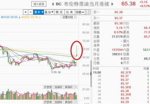 赛事基本面分析的五大维度