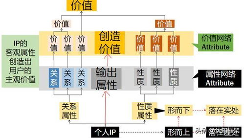 一、足球竞彩基础认知框架构建