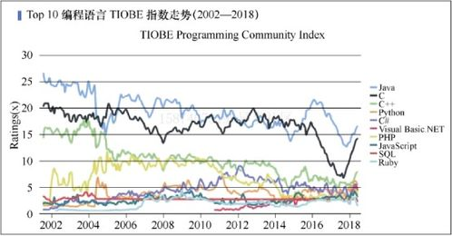 一、310体系的基础运作原理