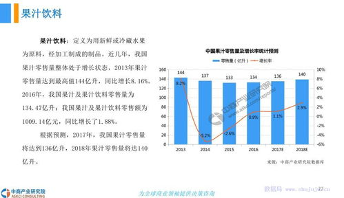 足球竞猜市场的发展现状与需求演变