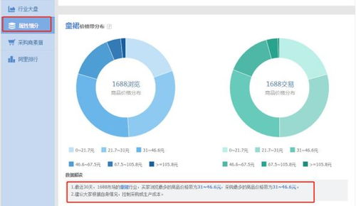 一、基础数据建模在足球分析中的核心价值