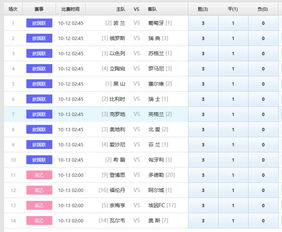 一、竞彩足彩官方平台的核心优势解析