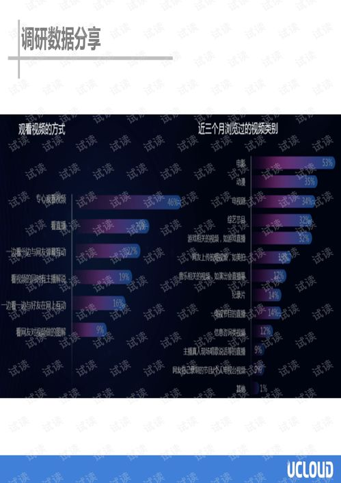 专业赛事直播技术架构解析