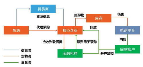 一、竞彩足球开奖流程的底层逻辑