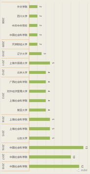 一、澳客比分数据的采集与解析原理