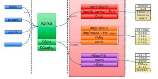 一、竞彩数据平台的核心架构解析