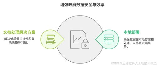 平台架构与核心功能解析