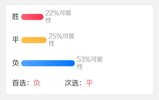 一、竞彩网足球计算器的基础架构解析