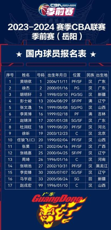 cba赛事直播今晚有没有直播,cba今晚直播在哪个台