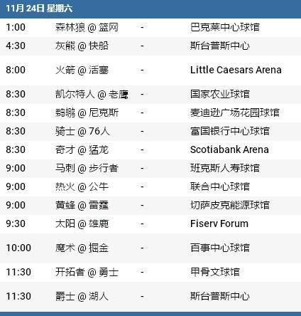 nba比赛时间表今日,nba比赛时间安排
