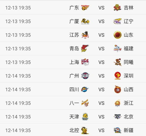 cba排名积分榜,nba排名积分榜