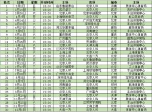 具体赛程如下:
