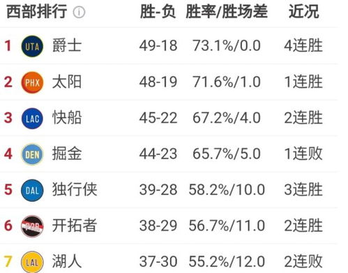 cba赛程主客场,cba主客场赛制