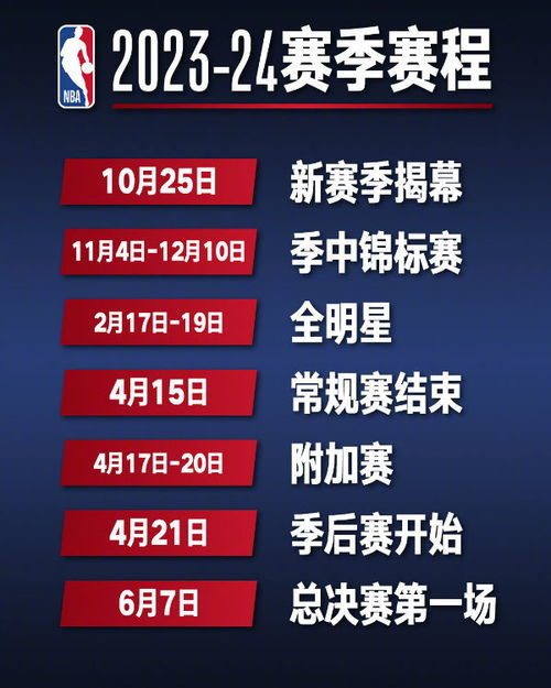 nba赛事赛程安排 nba赛程2022