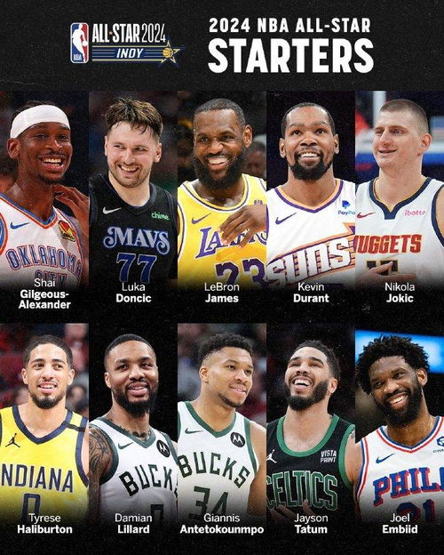 NBA比赛高清直播app_nba比赛直播视频直播软件