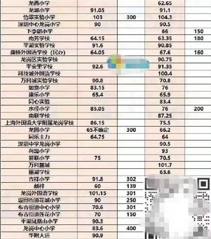 cba赛程积分表 cba积分情况