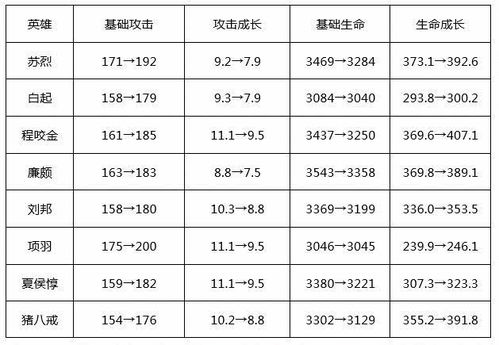 传奇手游发布网新开服,996传奇盒子安卓版下载【复古1.76三职业传奇手游】