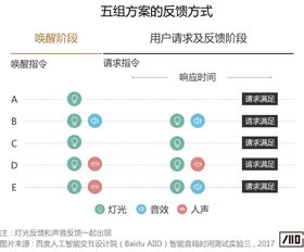 五、玩家交流与反馈