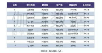传奇手游打金,传奇手游打金微信提现版【三端互通传奇手游】