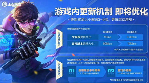 六、持续关注游戏更新与活动