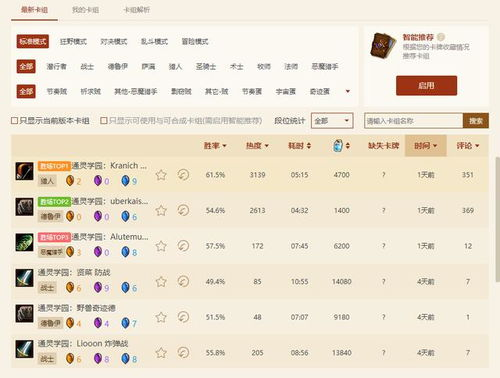 传奇盒子996下载,传奇盒子996下载苹果怎么玩不了【复古1.76三职业传奇手游】