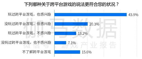 沉默传奇手游互通版,好玩的沉默传奇【三端互通传奇】