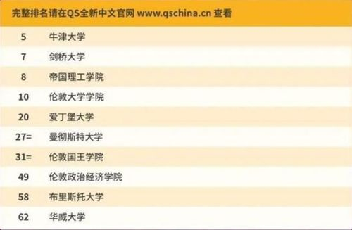 沉默传奇手游排行榜,沉默传奇手游版【三端互通传奇】