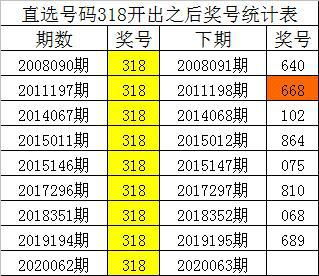 四、福利码的潜在风险