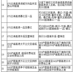 野外BOSS争夺,野外boss根据等级从低到高分为精英【1.80火龙三职业传奇手游】