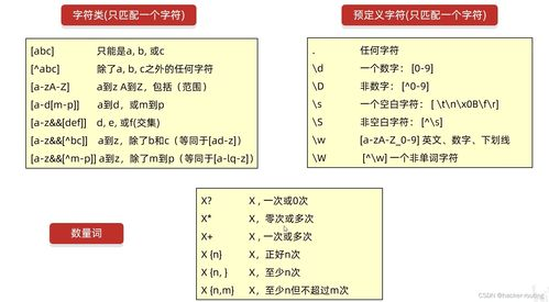 锥子和锤子 锥子锤子是干什么用的呢视频