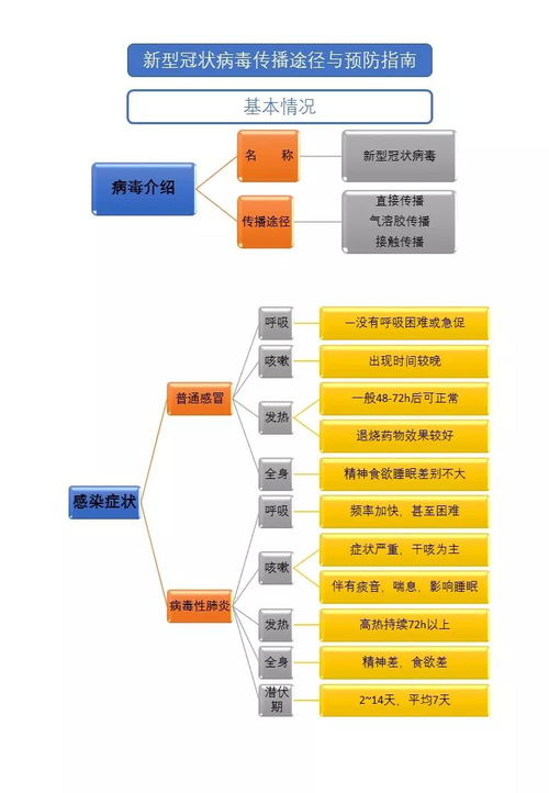 形容隐患很大的成语 形容隐患很大的成语有哪些-第1张图片-文史 形容隐患很大的成语 形容隐患很大的成语有哪些-第1张图片-文史