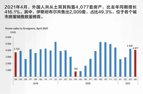 土耳其当前故事 土耳其的故事-第1张图片-文史