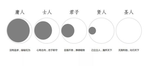 立大志的意思 立大志啥意思