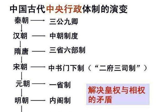 古代行动力的历史典故有哪些 古代行动力的历史典故有哪些呢