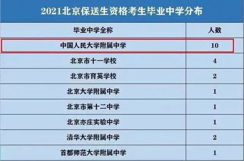 北协是什么学校 北协建设工程有限公司-第1张图片-文史 北协是什么学校 北协建设工程有限公司-第1张图片-文史
