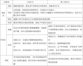 新乡的历史沿革 新乡的历史沿革简介-第1张图片-文史 新乡的历史沿革 新乡的历史沿革简介-第1张图片-文史