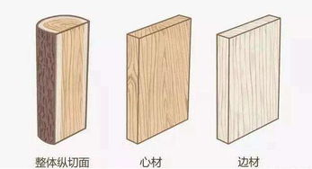 闽南木材 闽南特产木