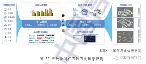 塑料袋的故事给我们的启示 塑料袋的故事给我们的启示怎么写
